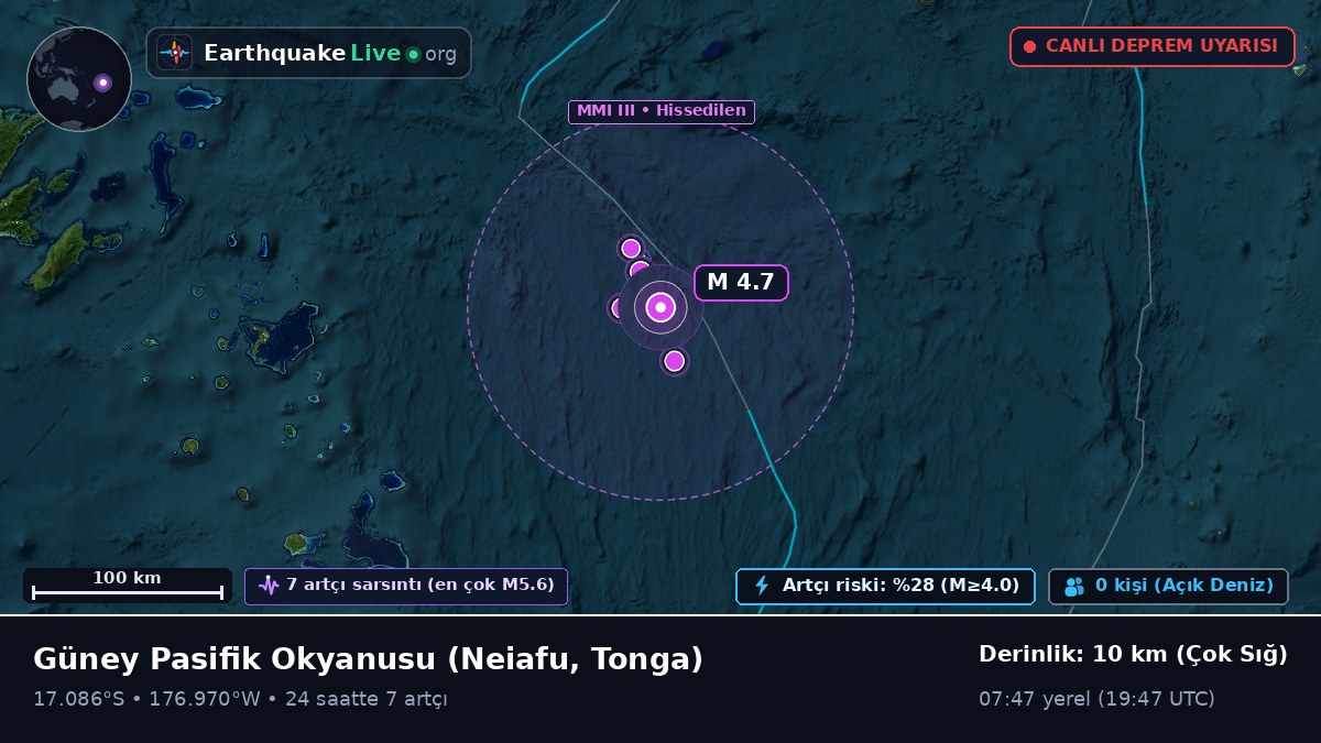 Güney Pasifik Okyanusu (Tonga)