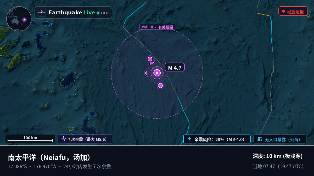 南太平洋 (汤加)