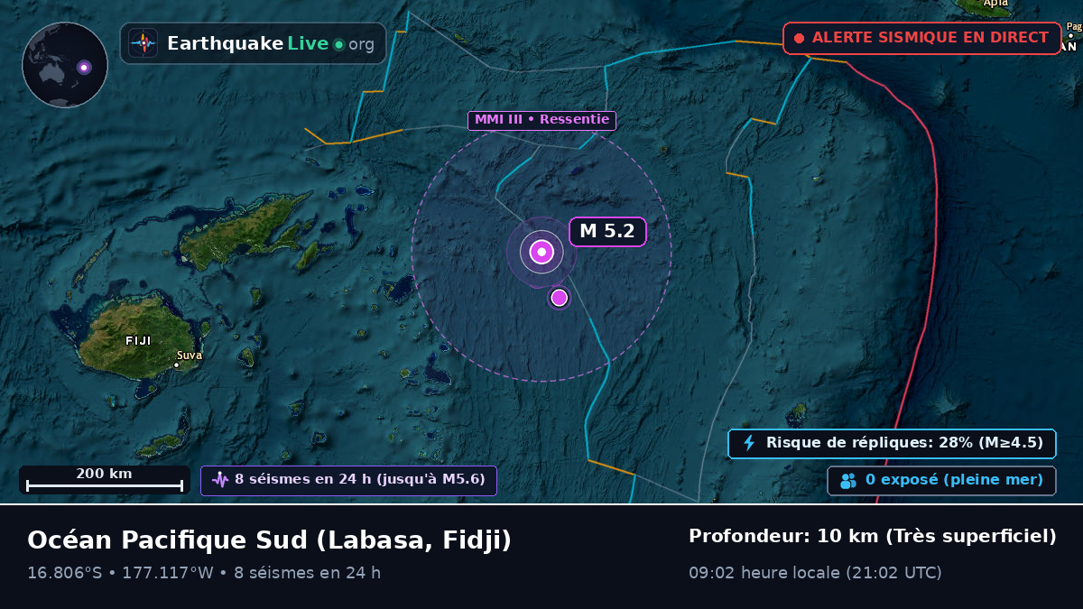 Océan Pacifique Sud (Fidji)