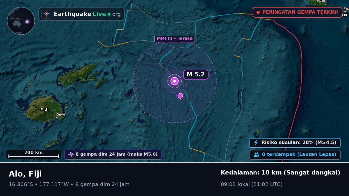 Samudra Pasifik Selatan (Fiji)