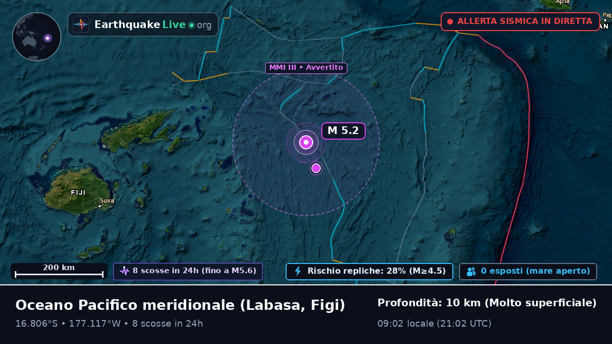 Oceano Pacifico meridionale (Figi)