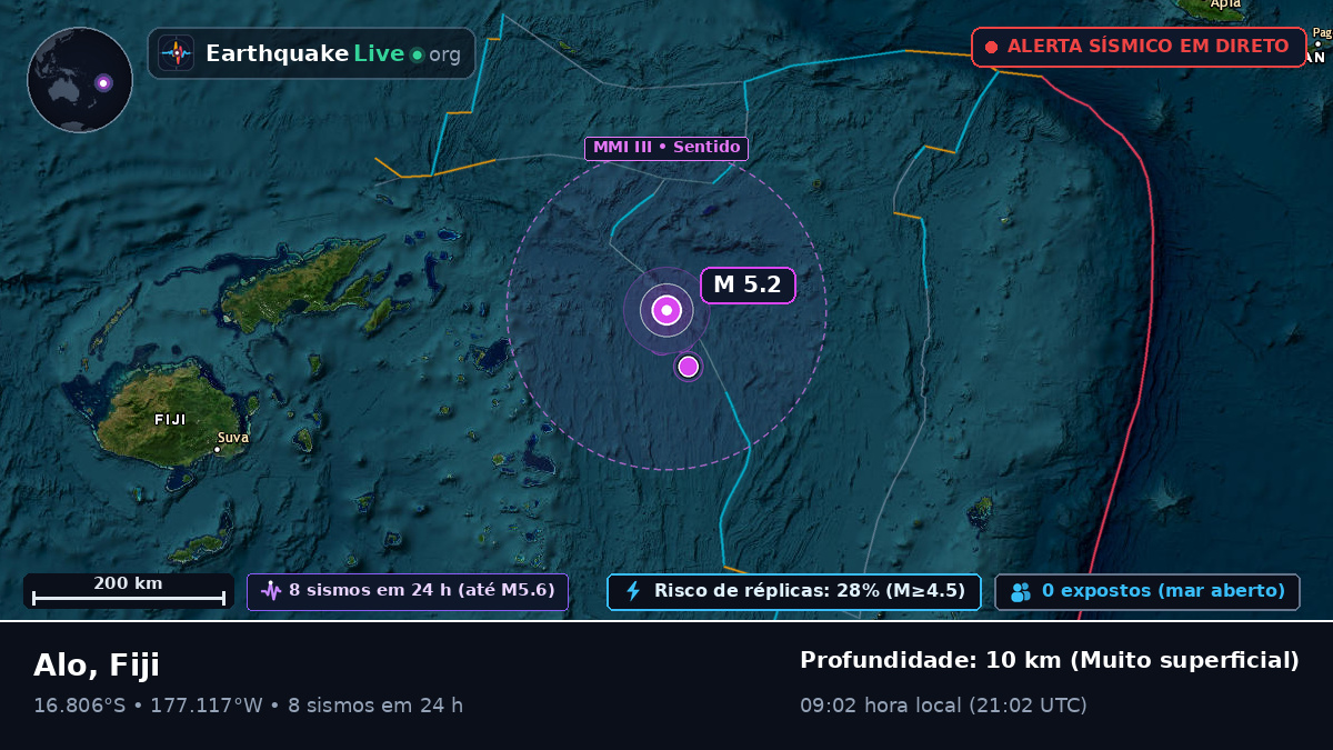 Oceano Pacífico Sul (Fiji)