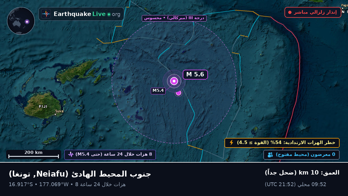 جنوب المحيط الهادئ (تونغا)