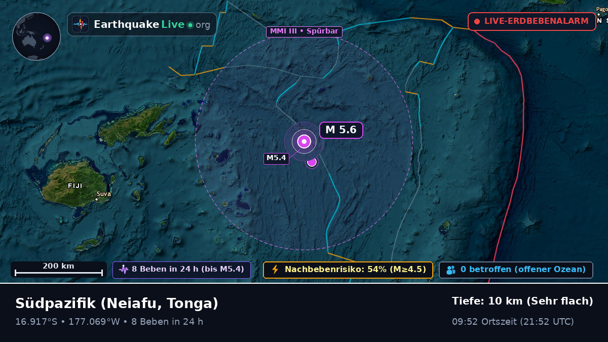 Südpazifik (Tonga)