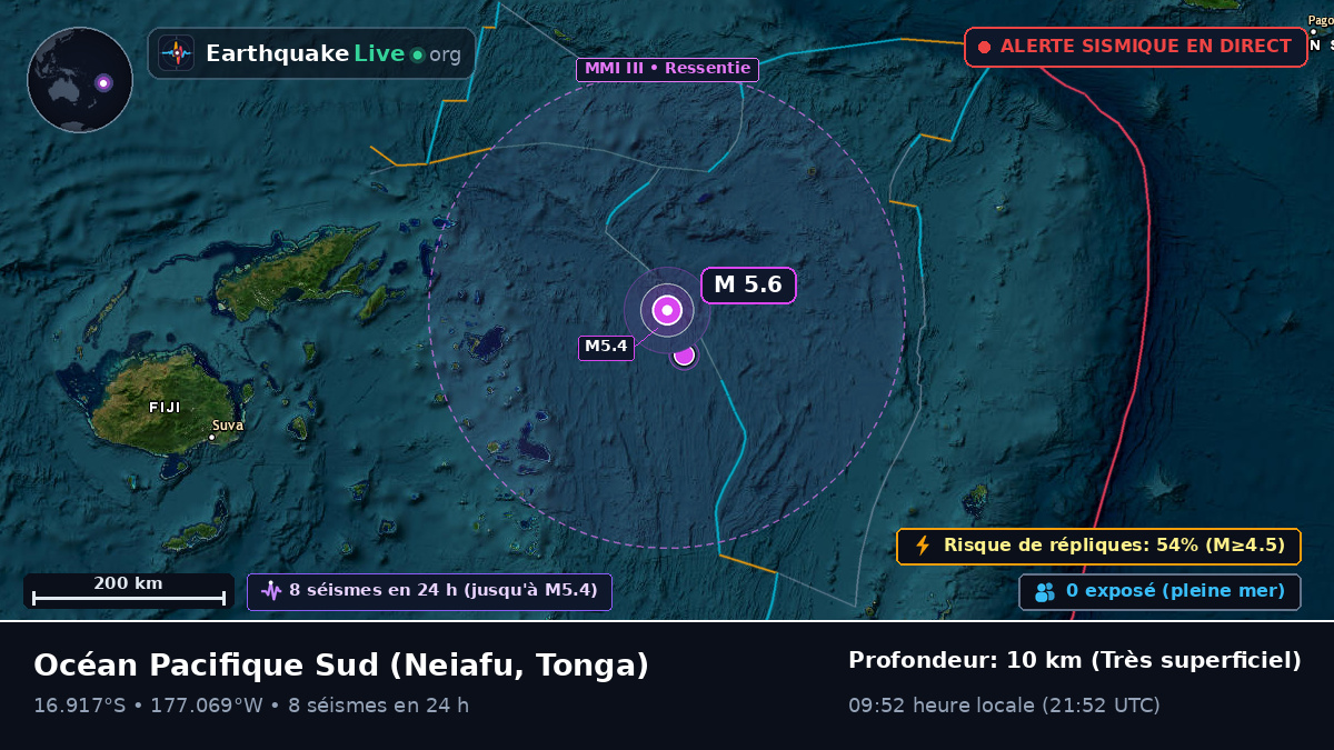 Océan Pacifique Sud (Tonga)