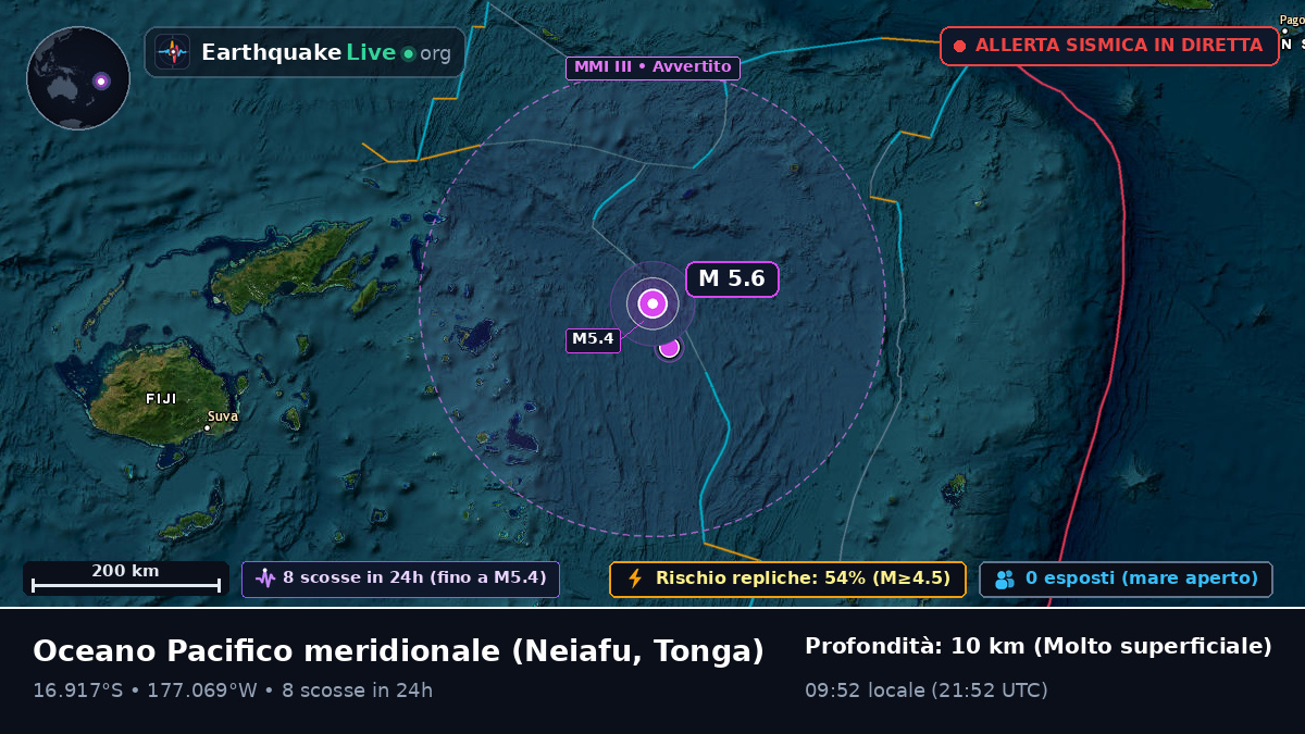 Oceano Pacifico meridionale (Tonga)