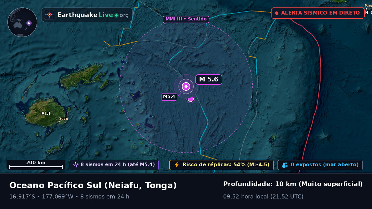 Oceano Pacífico Sul (Tonga)
