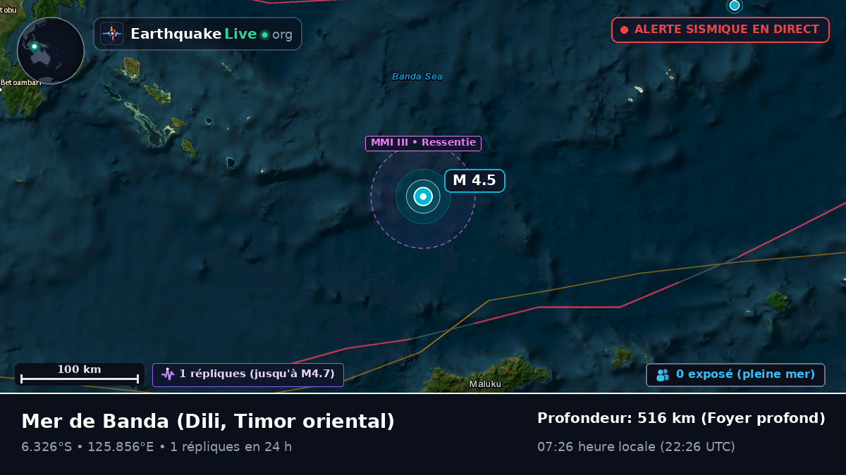 Mer de Banda (Timor oriental)