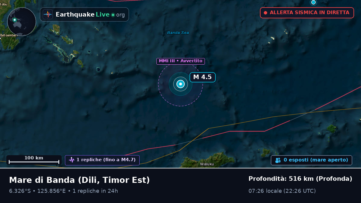 Mare di Banda (Timor Est)