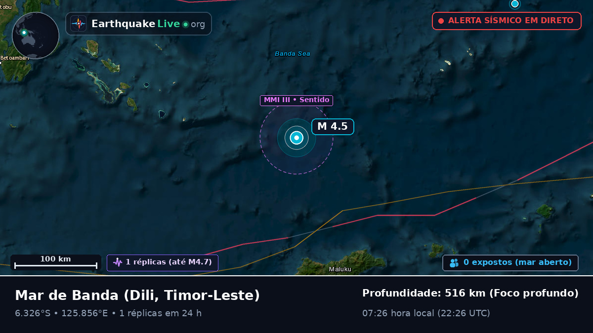 Mar de Banda (Timor-Leste)