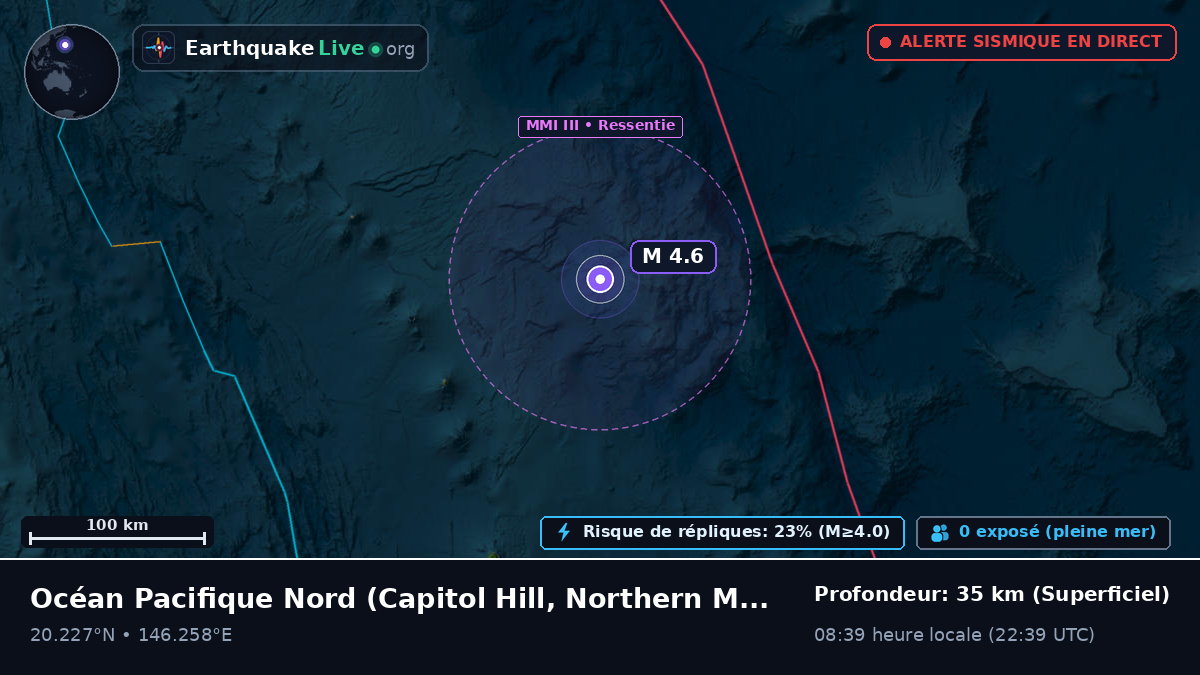Océan Pacifique Nord (Northern Mariana Islands)