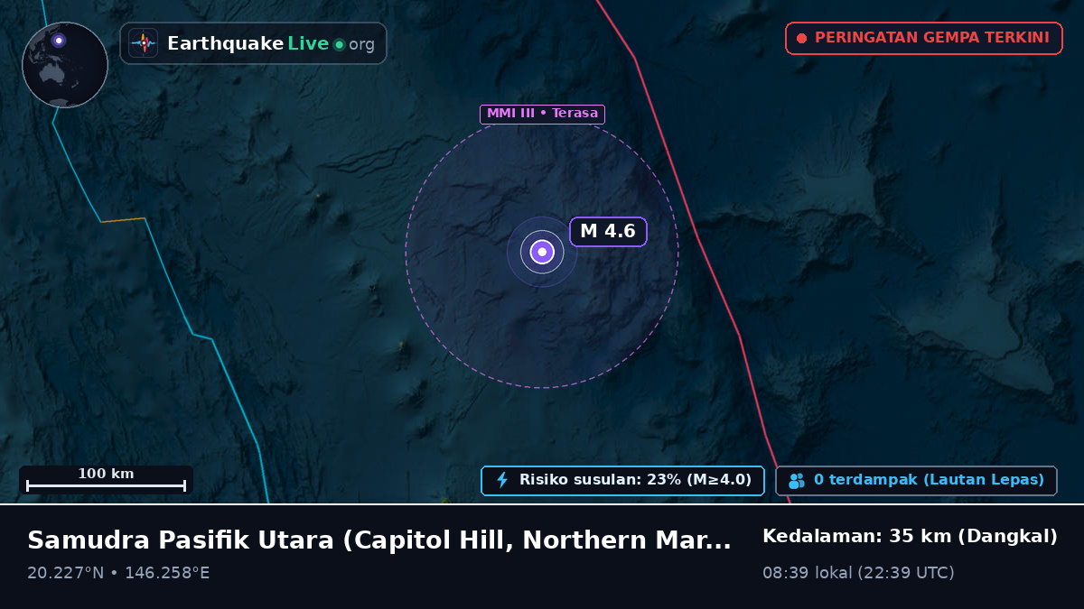 Samudra Pasifik Utara (Northern Mariana Islands)