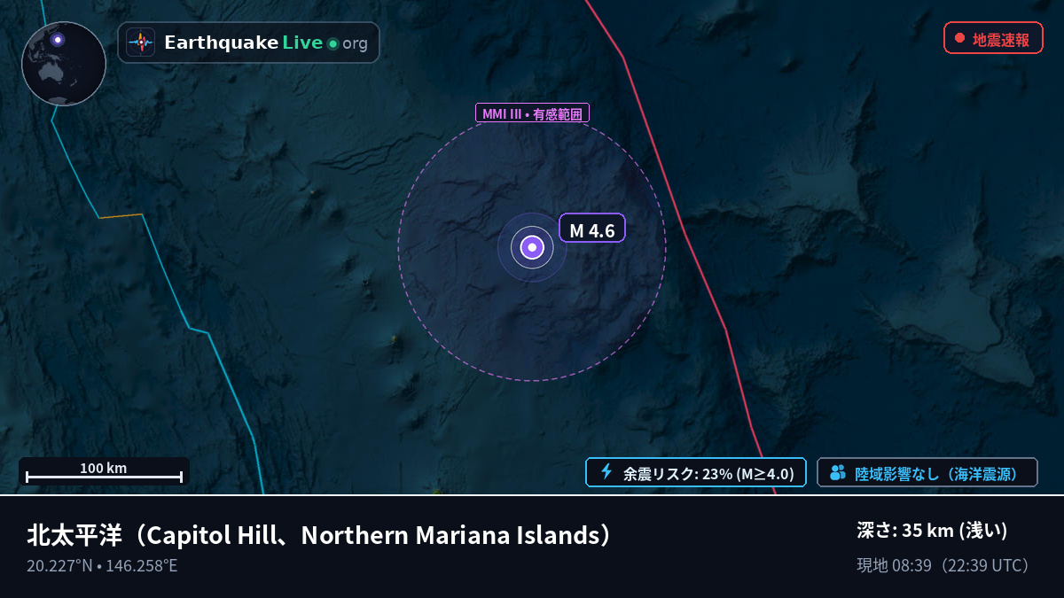 北太平洋 (Northern Mariana Islands)
