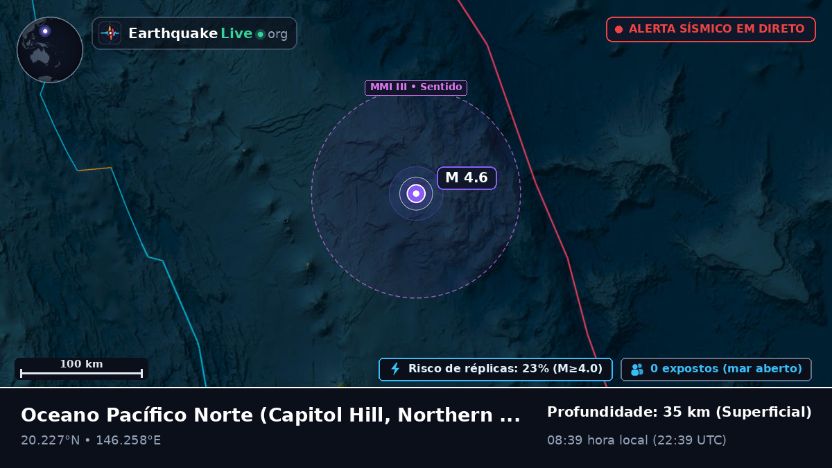 Oceano Pacífico Norte (Northern Mariana Islands)