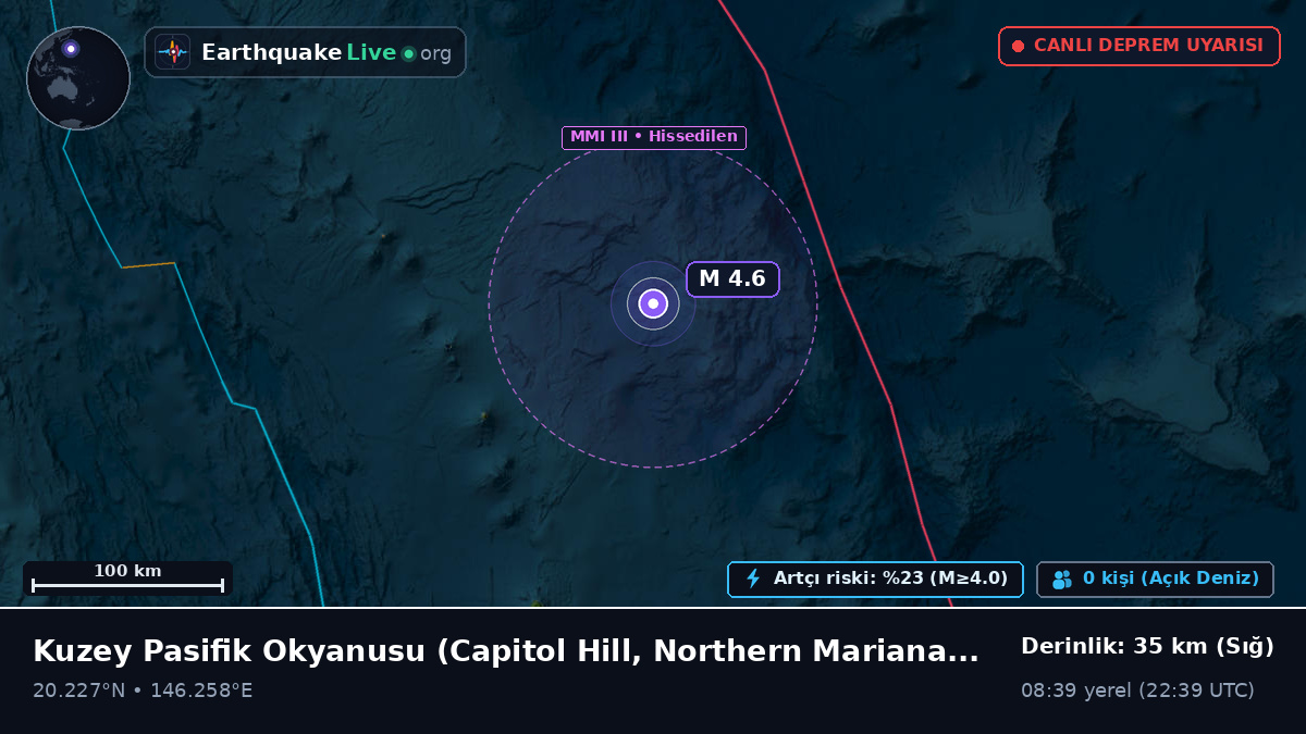 Kuzey Pasifik Okyanusu (Northern Mariana Islands)