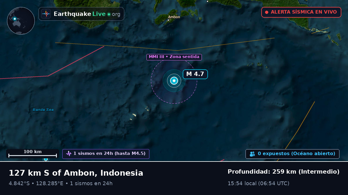 Mar de Banda (Indonesia)