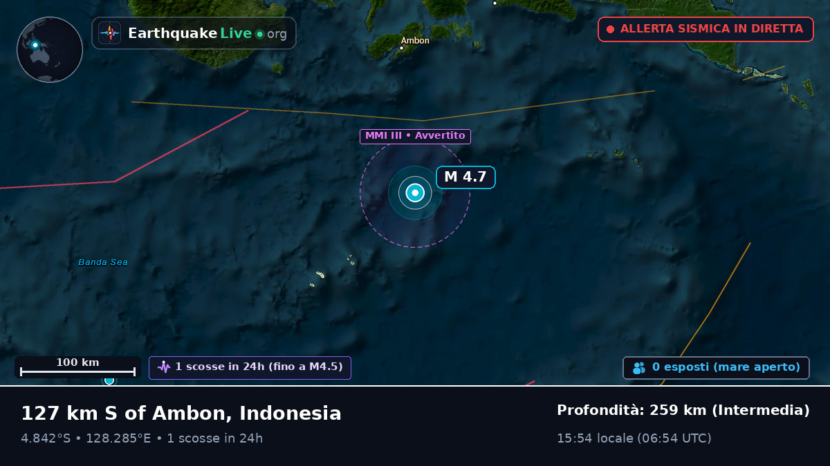 Mare di Banda (Indonesia)