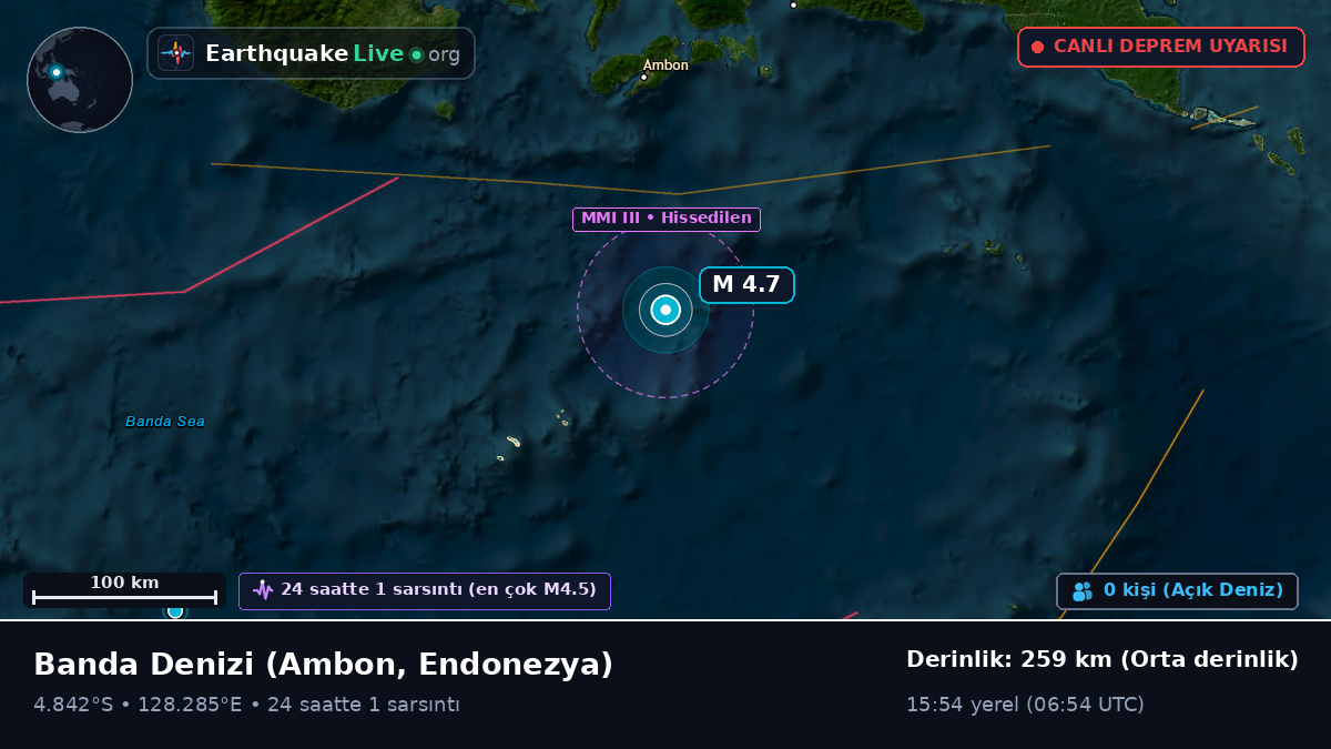 Banda Denizi (Endonezya)