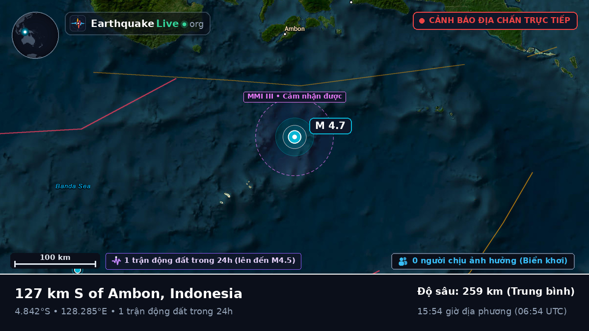 Biển Banda (Indonesia)