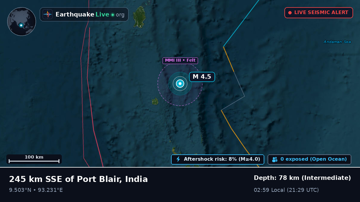 Off the coast of Port Blair, India