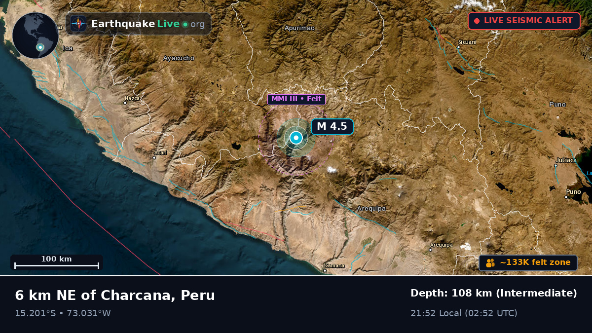Apurímac, Peru