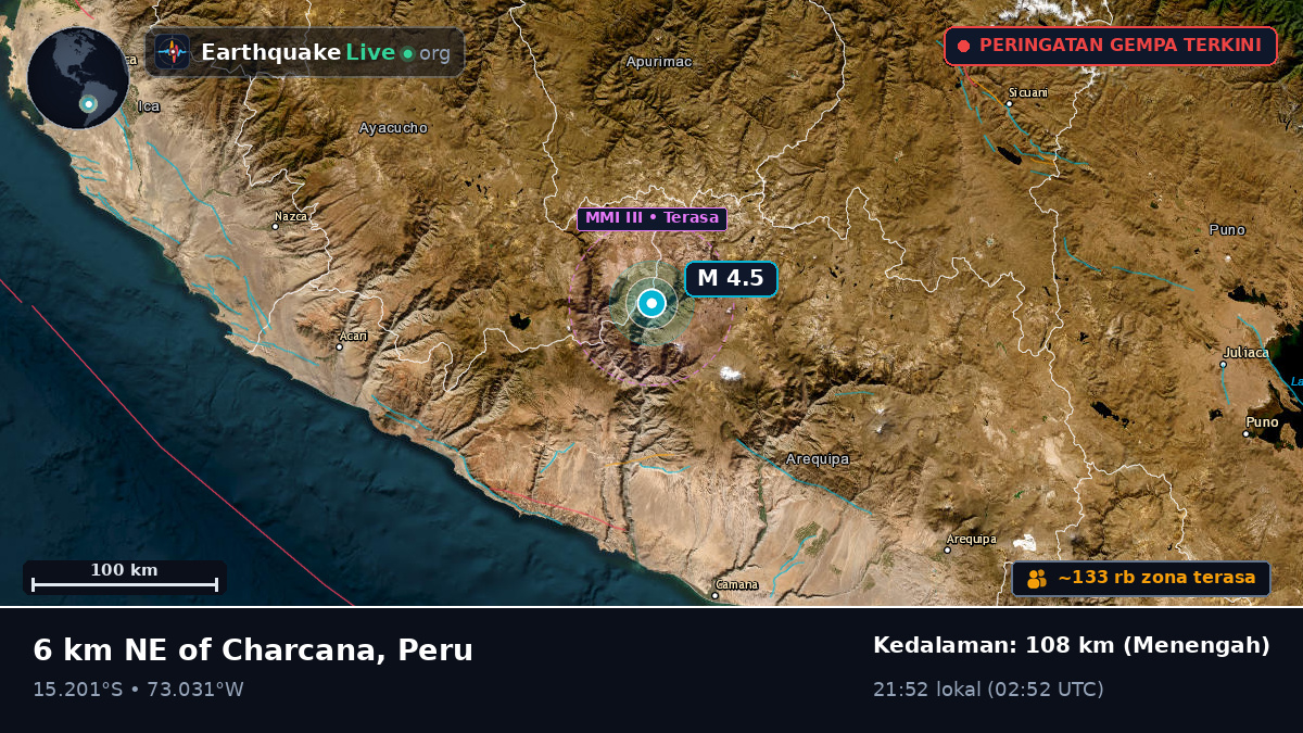 Apurímac, Peru