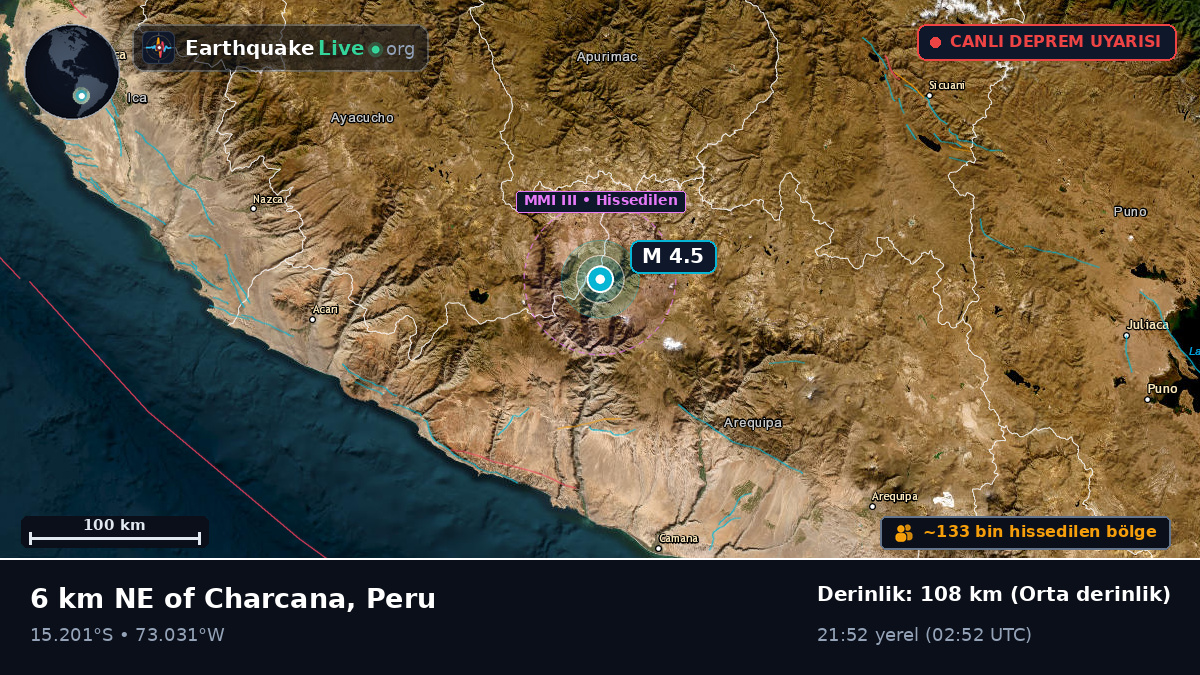 Apurímac, Peru