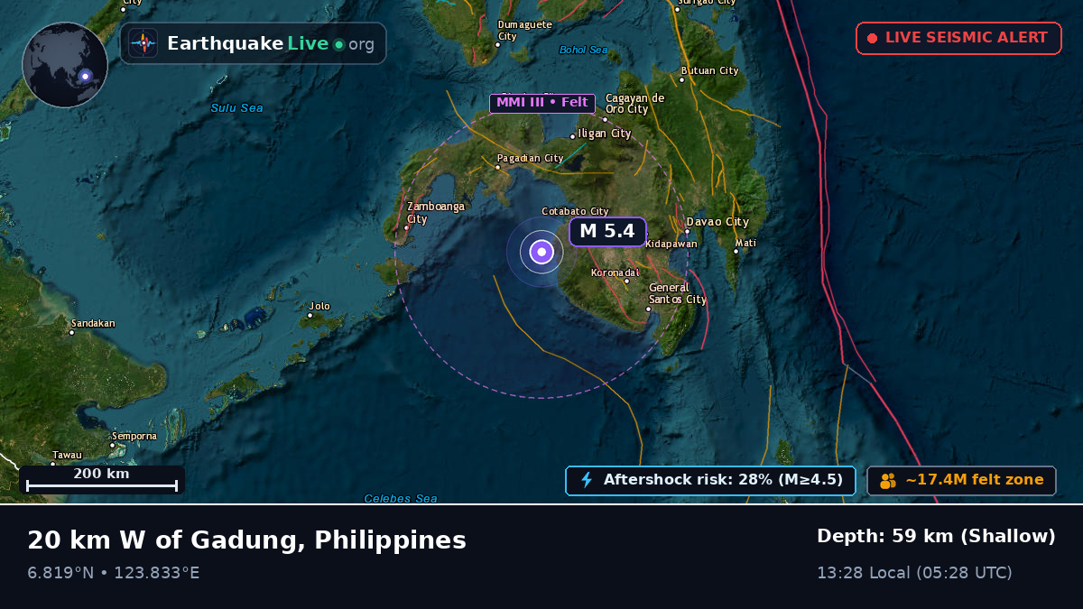 Philippine Sea (Philippines)