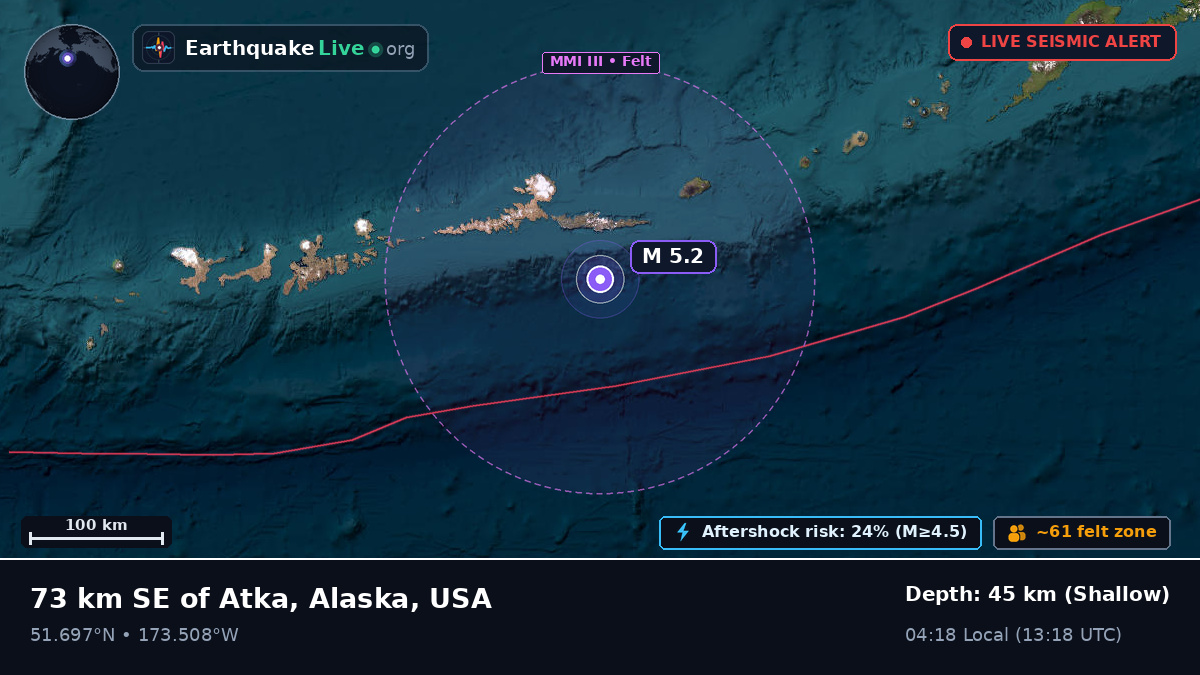 Aleutian Islands (USA)