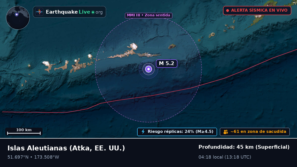 Islas Aleutianas (EE. UU.)