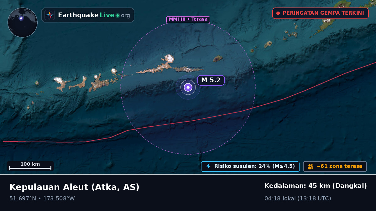 Kepulauan Aleut (AS)