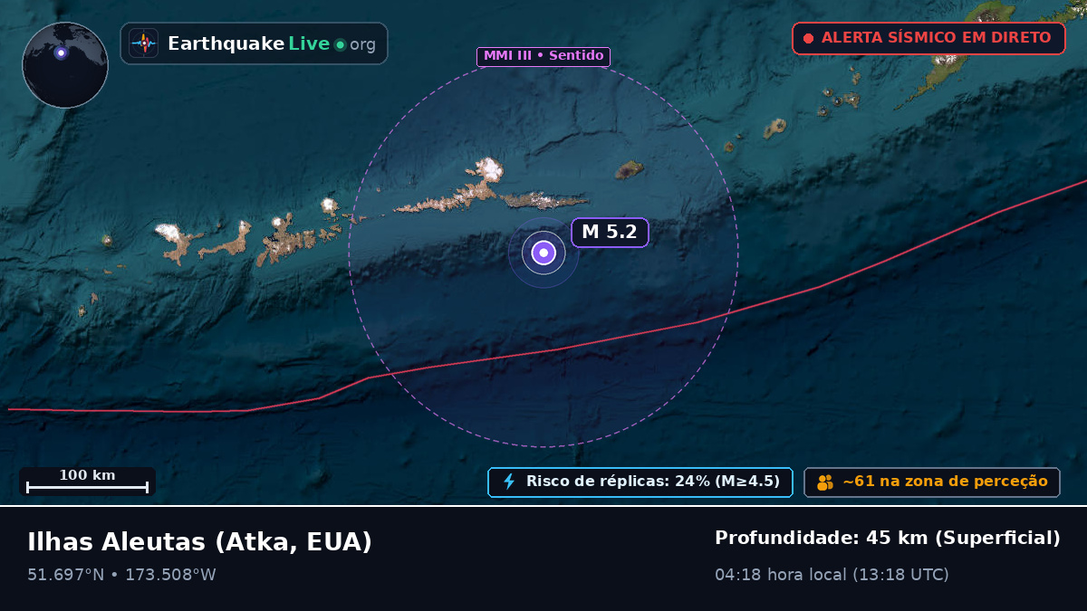 Ilhas Aleutas (EUA)