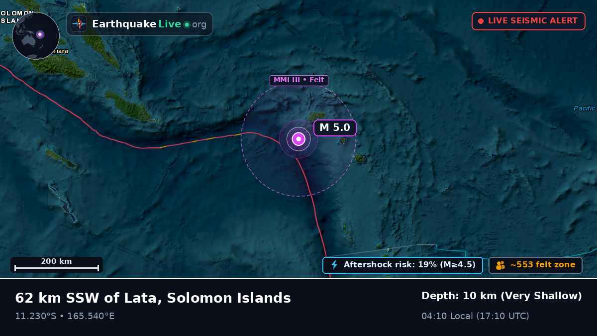 Off the coast of Lata, Solomon Islands