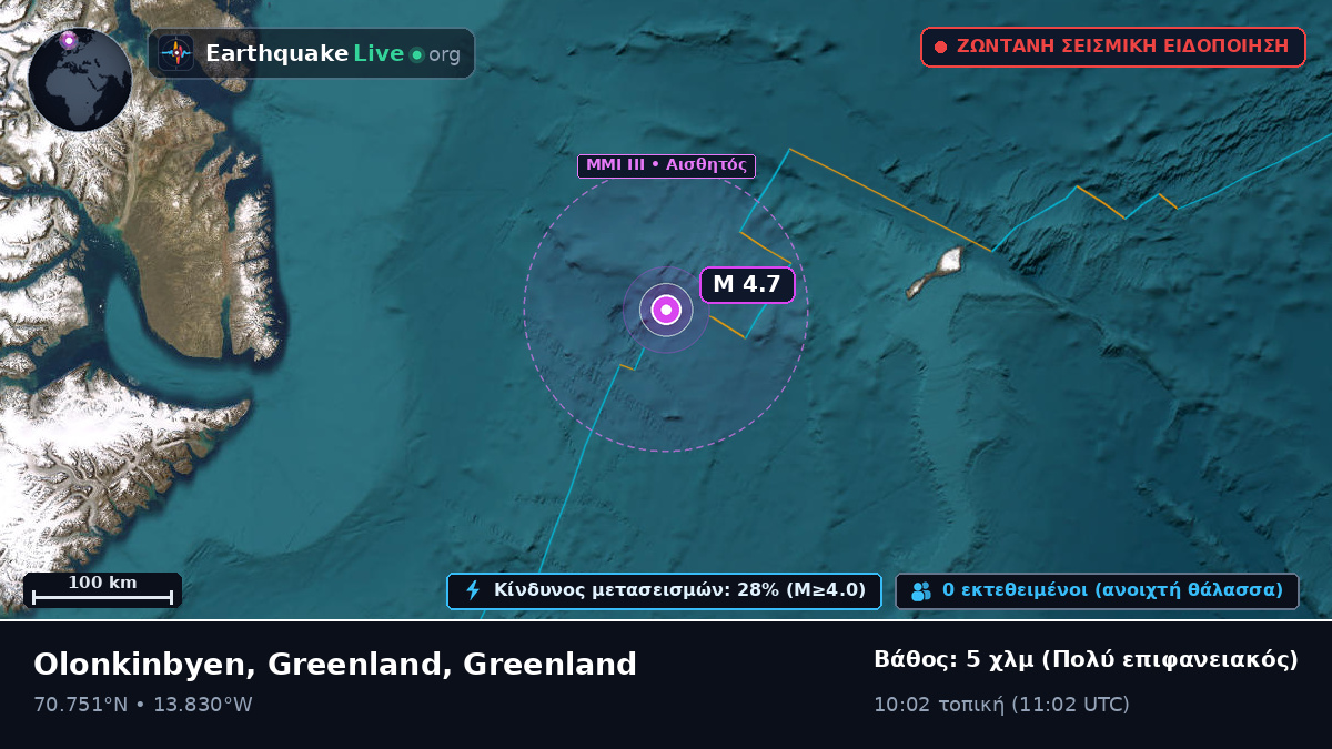 Αρκτικός Ωκεανός (Greenland)