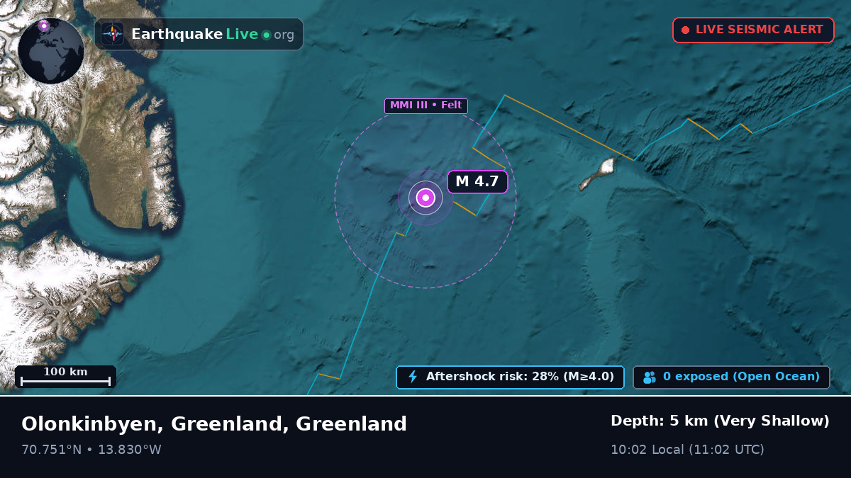 Arctic Ocean (Greenland)