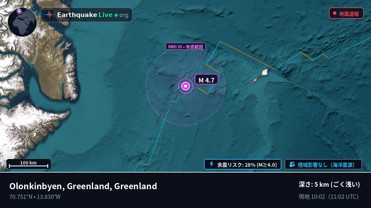 北極海 (Greenland)