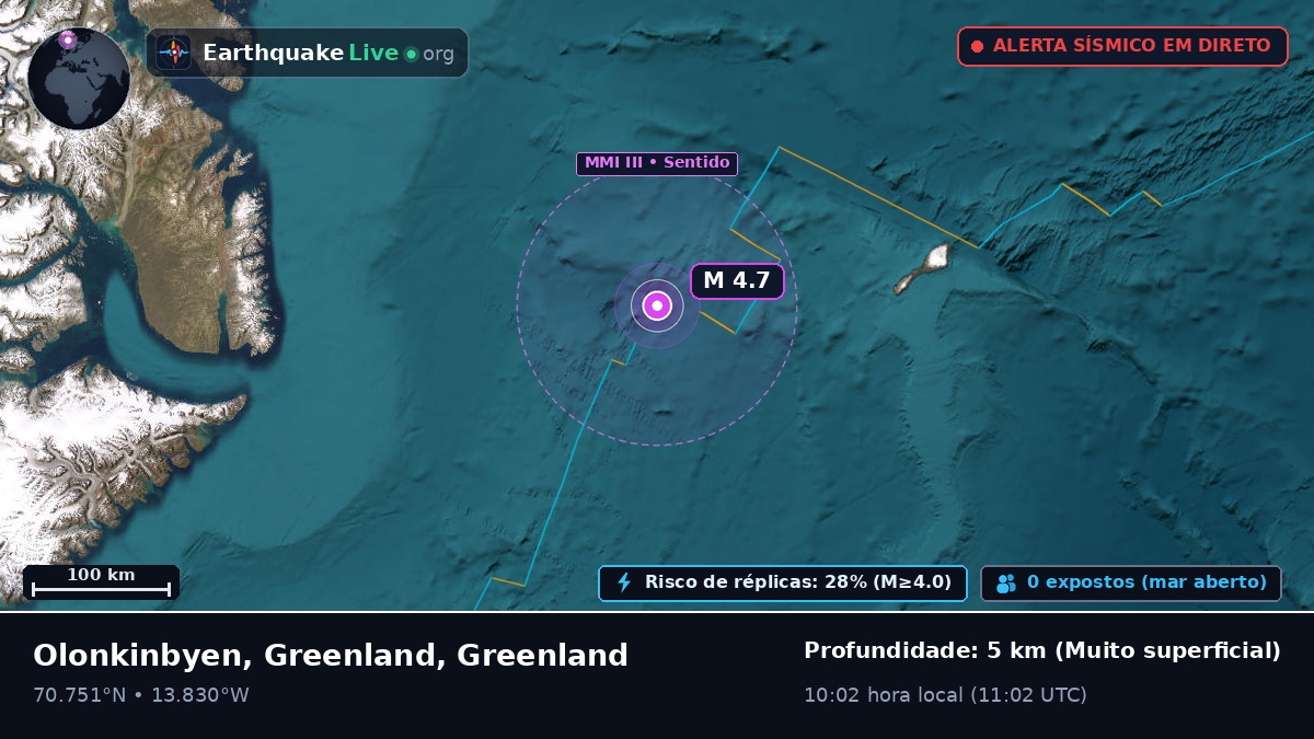 Oceano Ártico (Greenland)