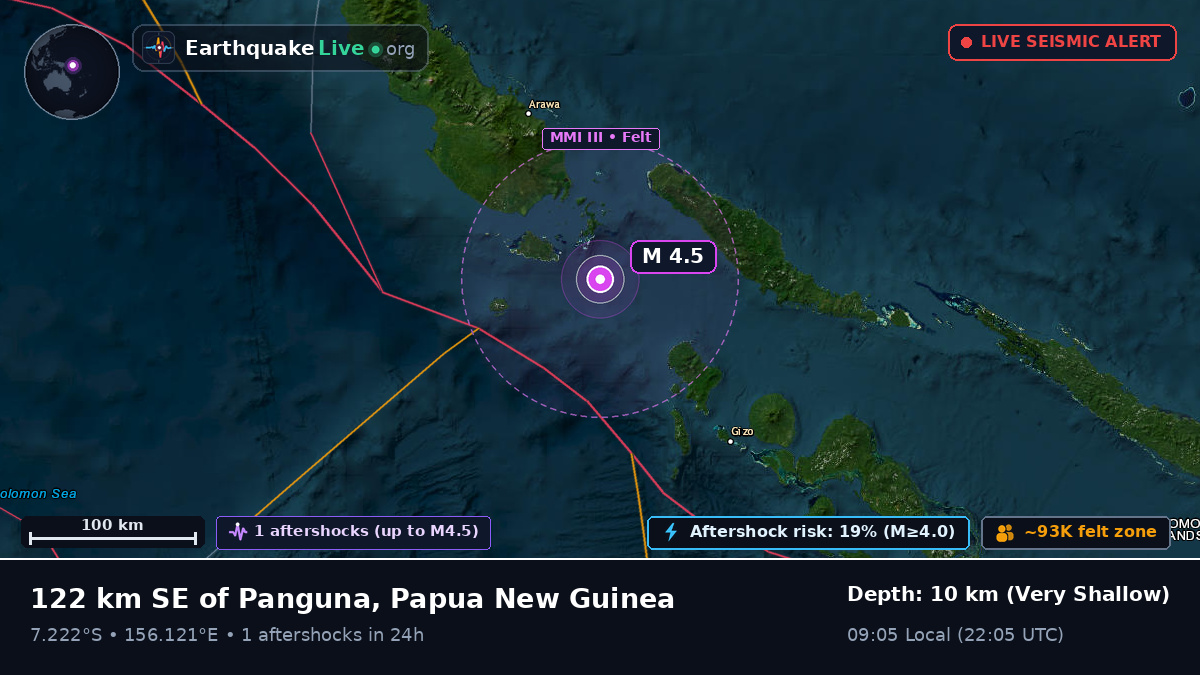 Solomon Sea (Papua New Guinea)