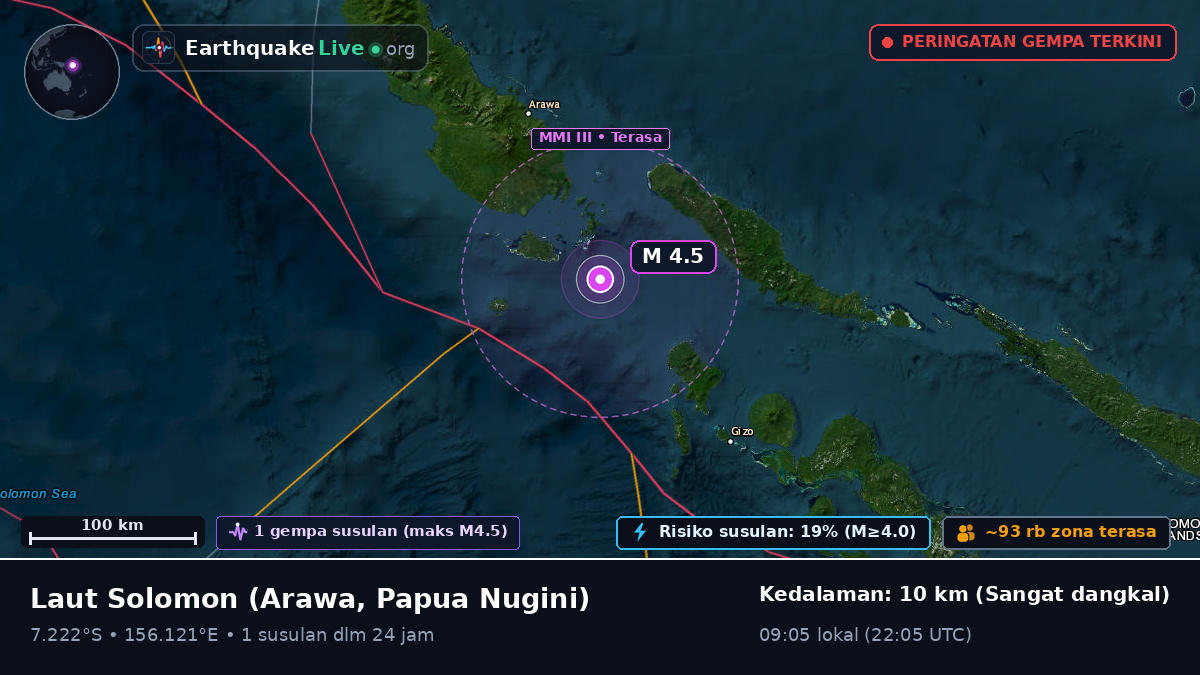 Laut Solomon (Papua Nugini)