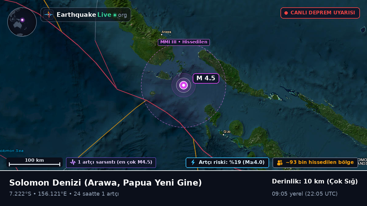 Solomon Denizi (Papua Yeni Gine)