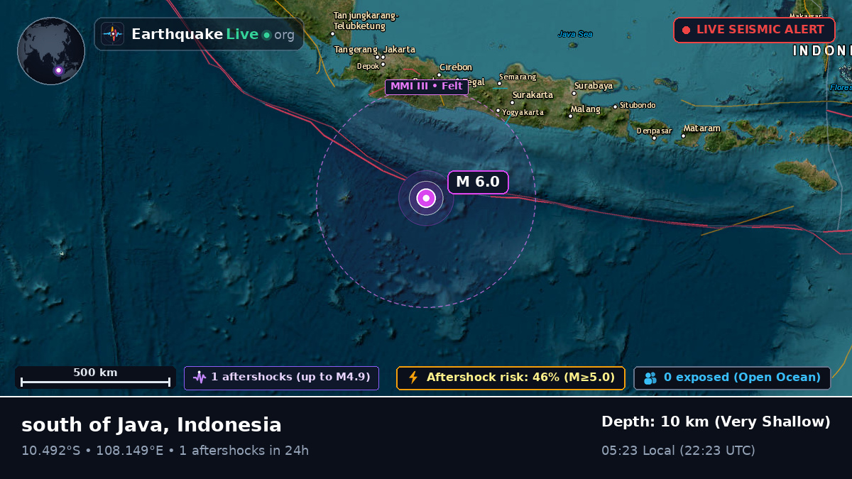 Indian Ocean (Indonesia)