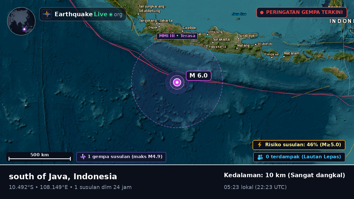 Samudra Hindia (Indonesia)