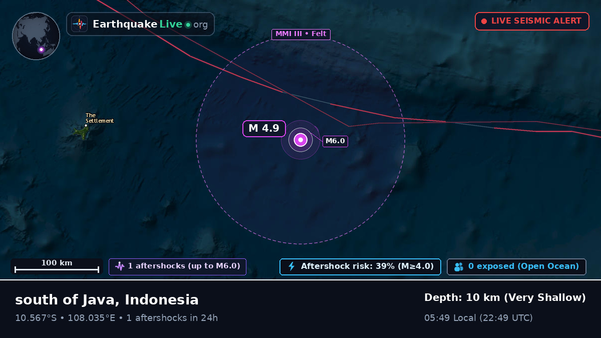 Indian Ocean (Indonesia)