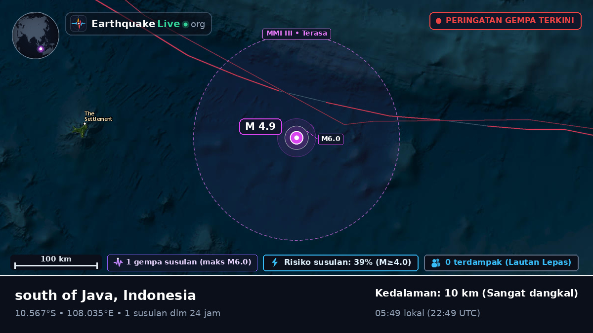 Samudra Hindia (Indonesia)