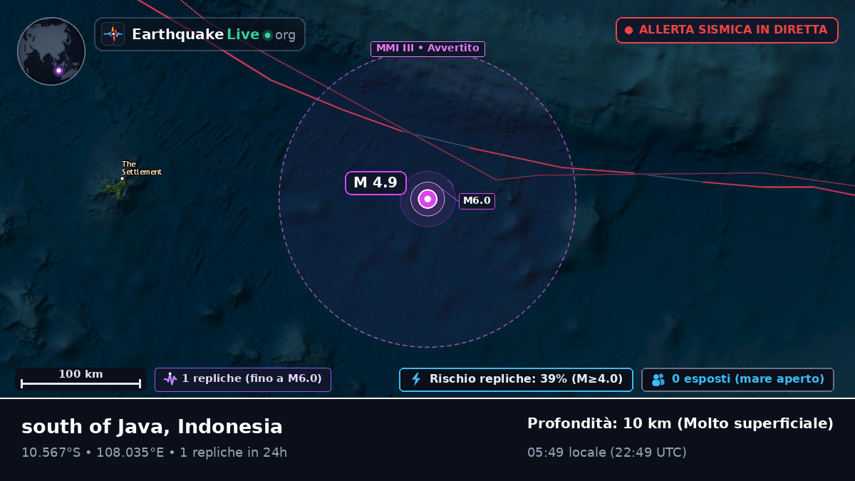 Oceano Indiano (Indonesia)