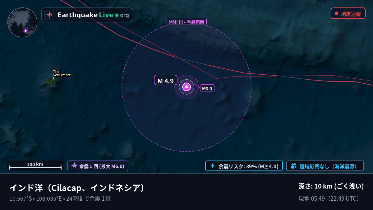 インド洋 (インドネシア)