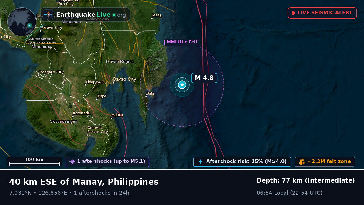 Philippine Sea (Philippines)