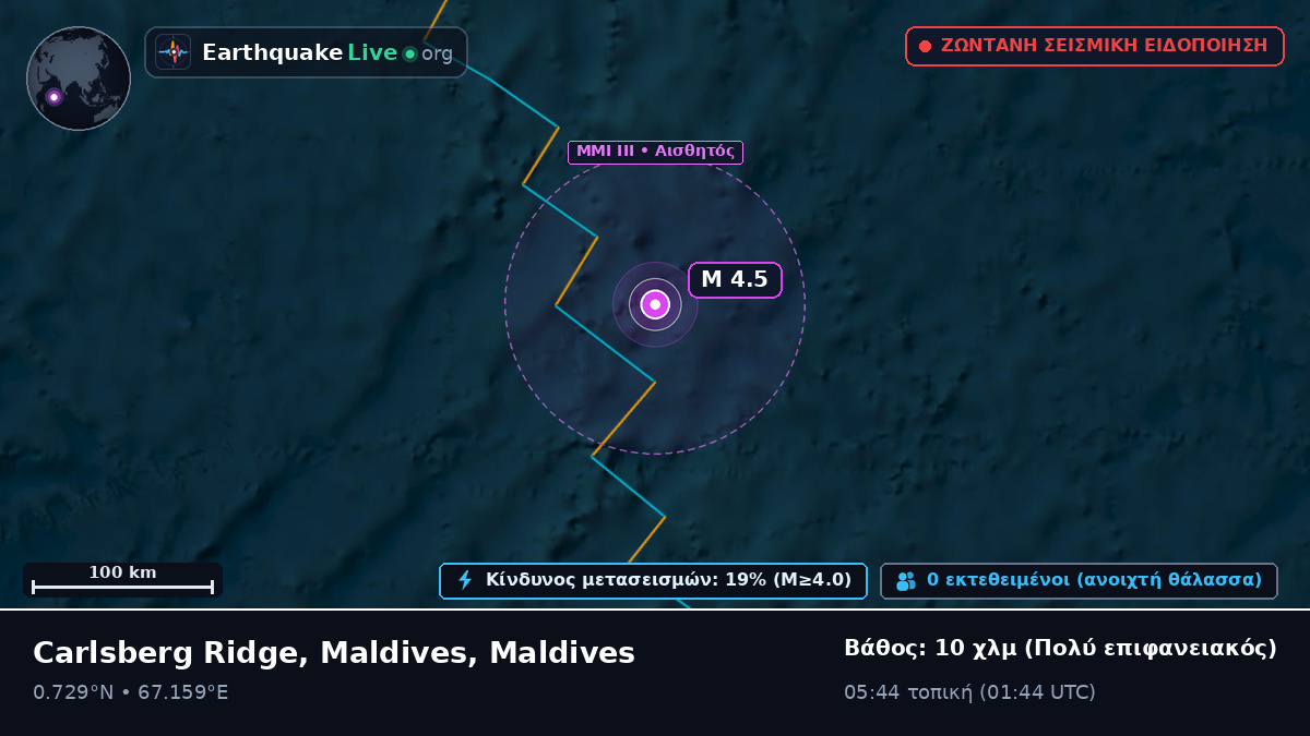 Ινδικός Ωκεανός (Maldives)