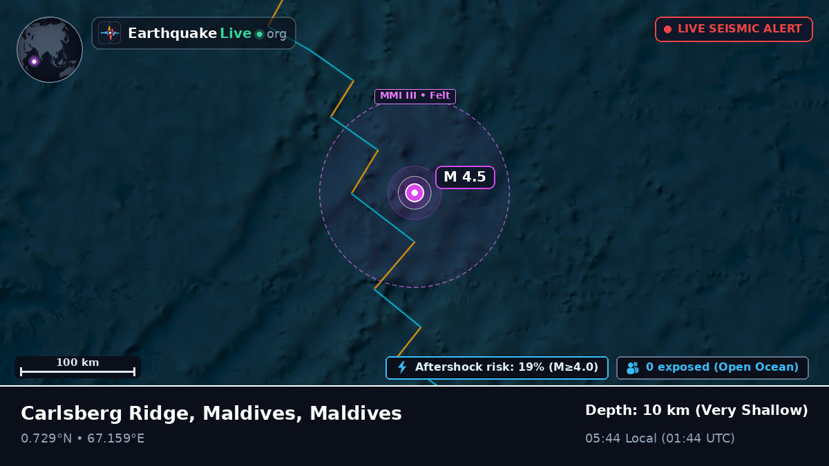 Indian Ocean (Maldives)