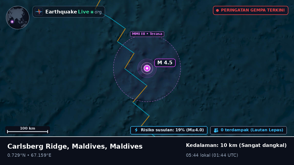 Samudra Hindia (Maldives)